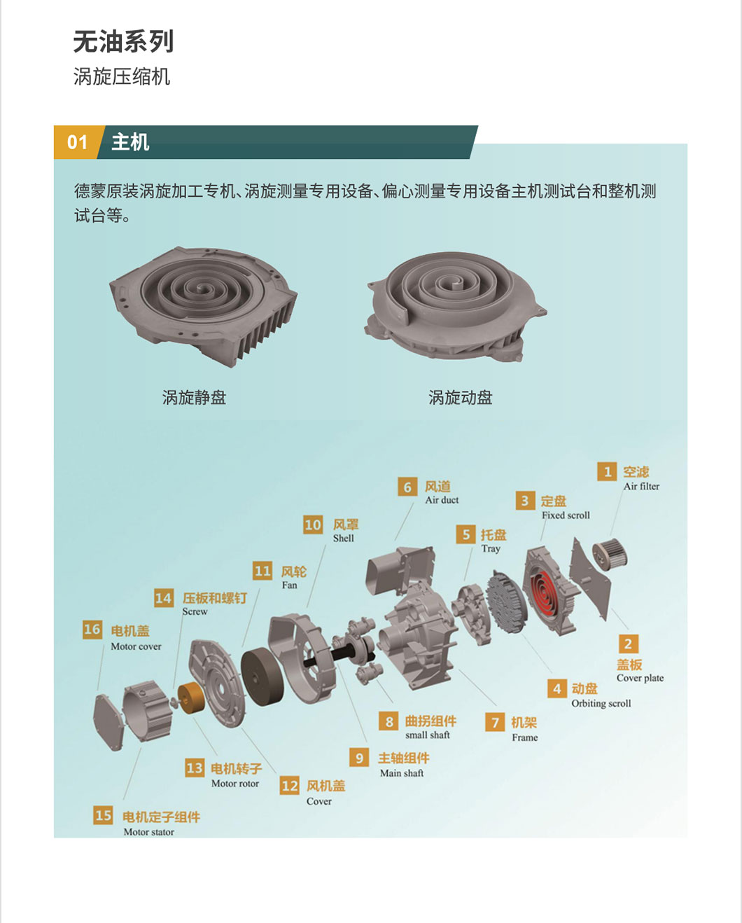 无油涡旋机_04.jpg